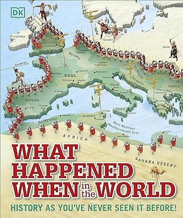 What Happened When in the World: History as You've Never Seen it Before!