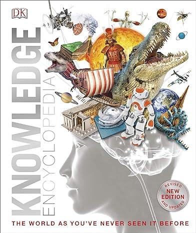 DKYR : Knowledge Encyclopedia