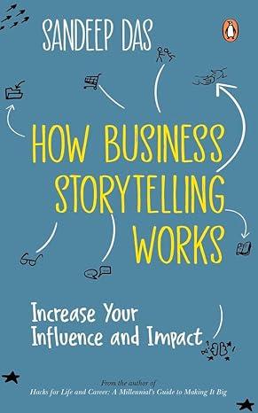 How Business Storytelling Works: Increas