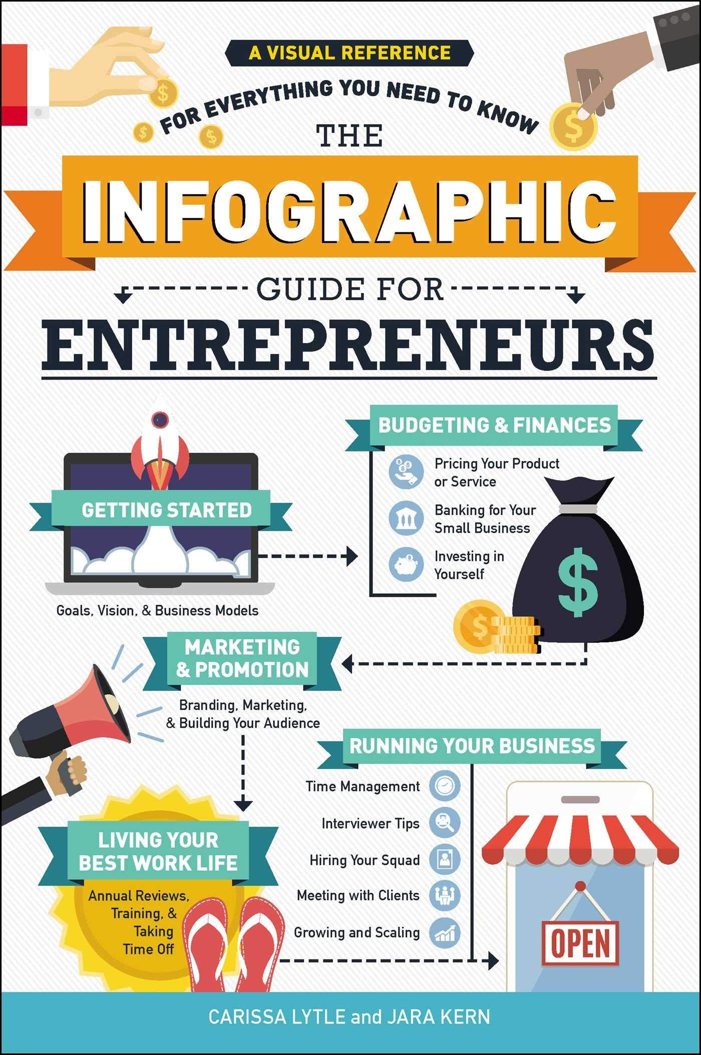 The Infographic Guide For Entrepreneurs: A Visual Reference for Everything You Need to Know